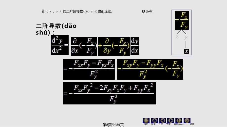 D85隐函数求导65303实用教案_第3页