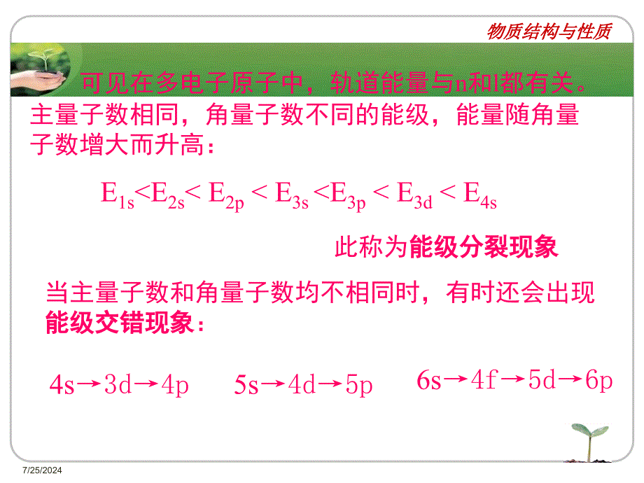 物质结构与性质课件_第4页