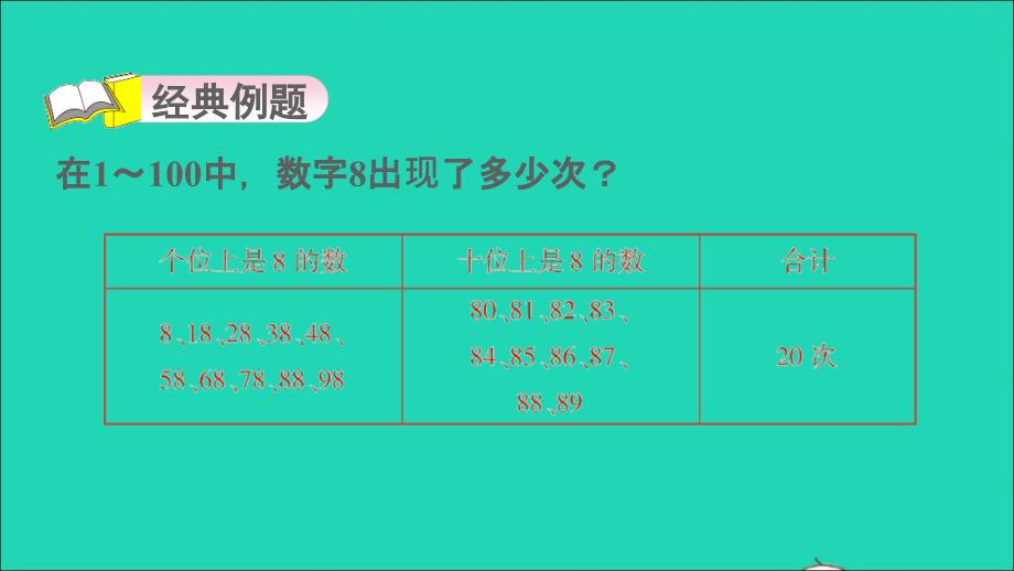 2021年二年级数学上册六象形统计图和统计表第5招妙用统计表课件冀教版_第3页