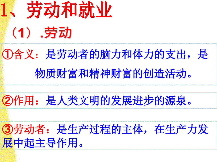 陈新时代的劳动者课件_第3页