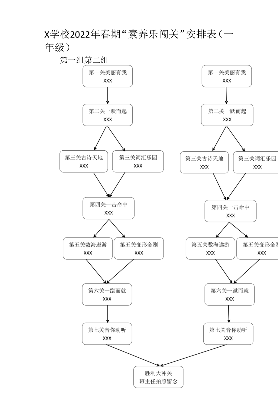 X学校2022年春期“素养乐闯关”安排表（一年级）_第1页