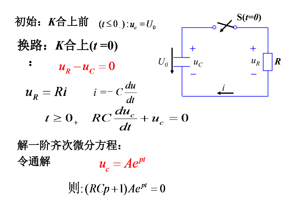 简单动态电路的时域分析_第4页