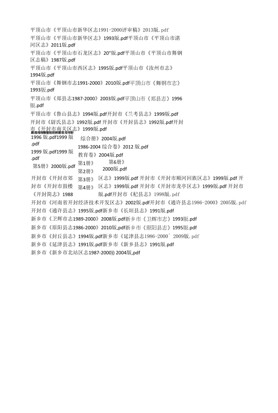 2022年河南省县志目录_第4页