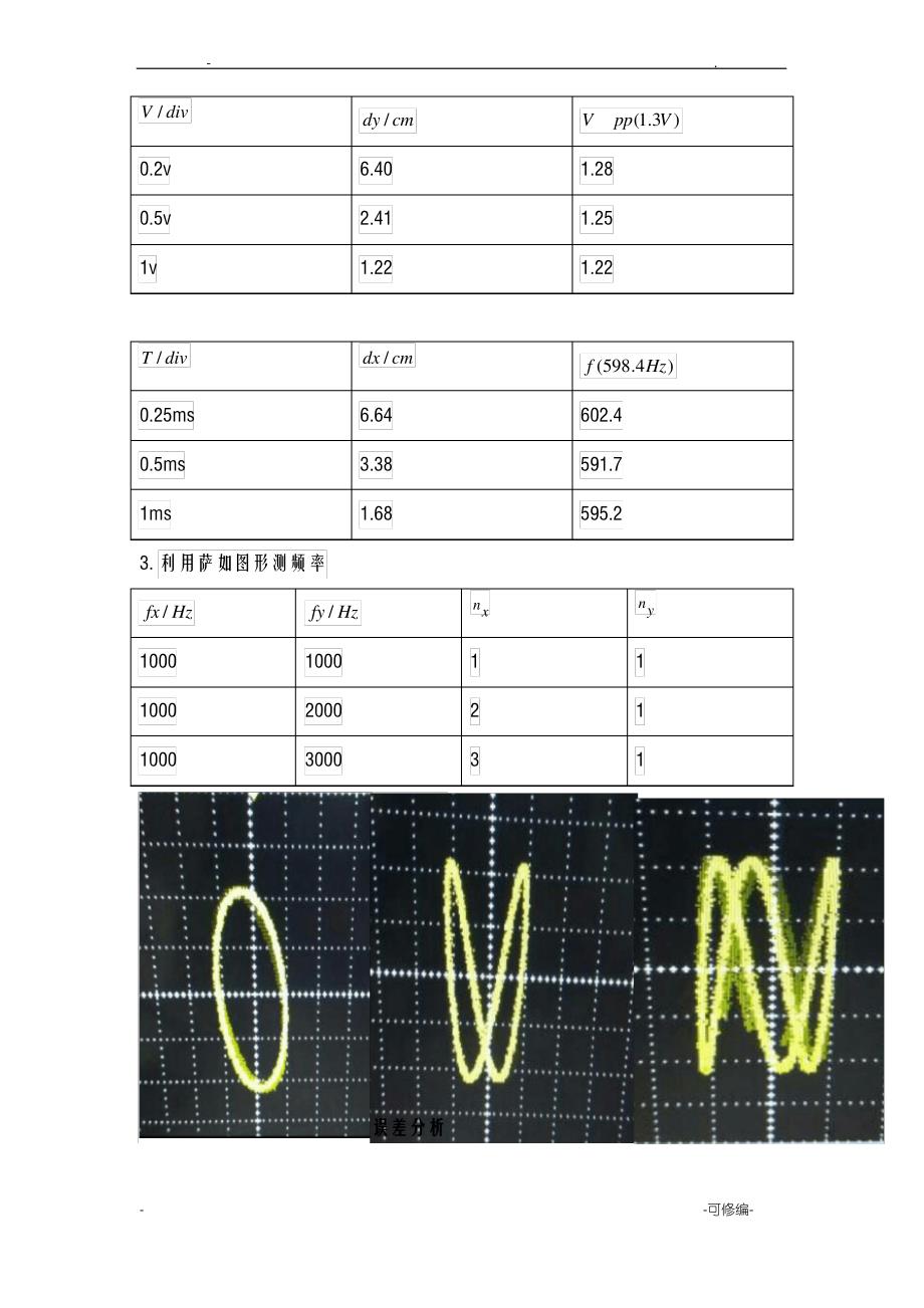 示波器的使用实验报告_第4页