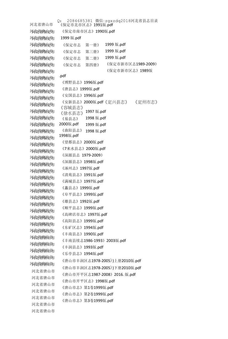 2022年河北省县志目录_第1页