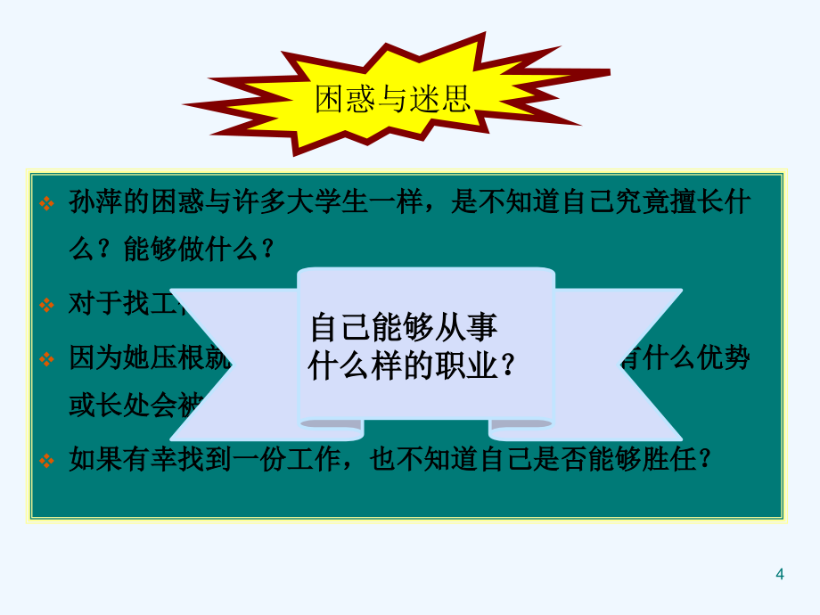 自我认知——职业能力、价值观探索课件_第4页