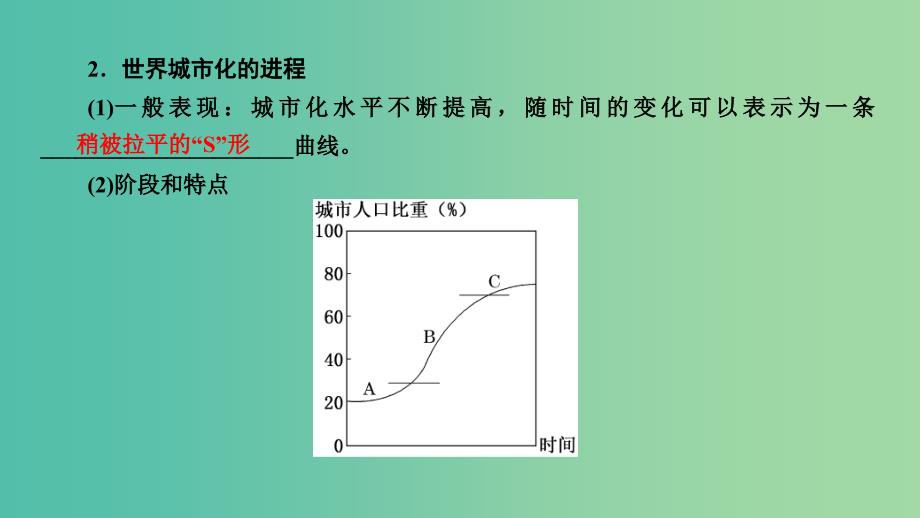 高考地理大一轮复习第八章城市与城市化第23讲城市化优盐件.ppt_第4页