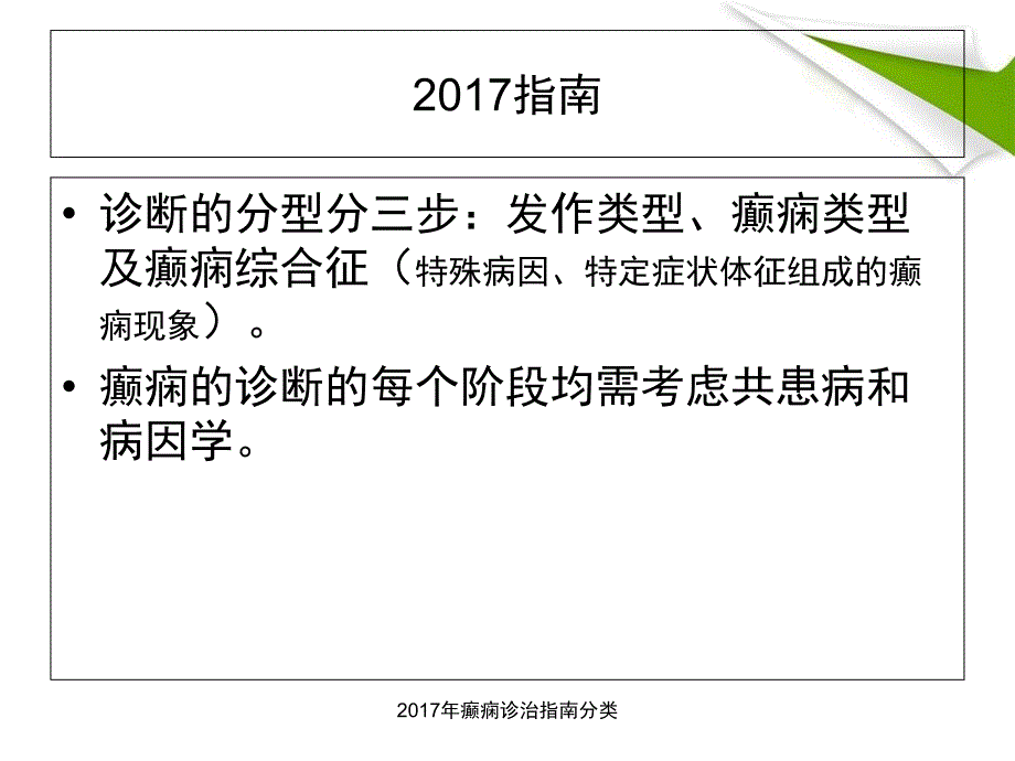 癫痫诊治指南分类课件_第4页