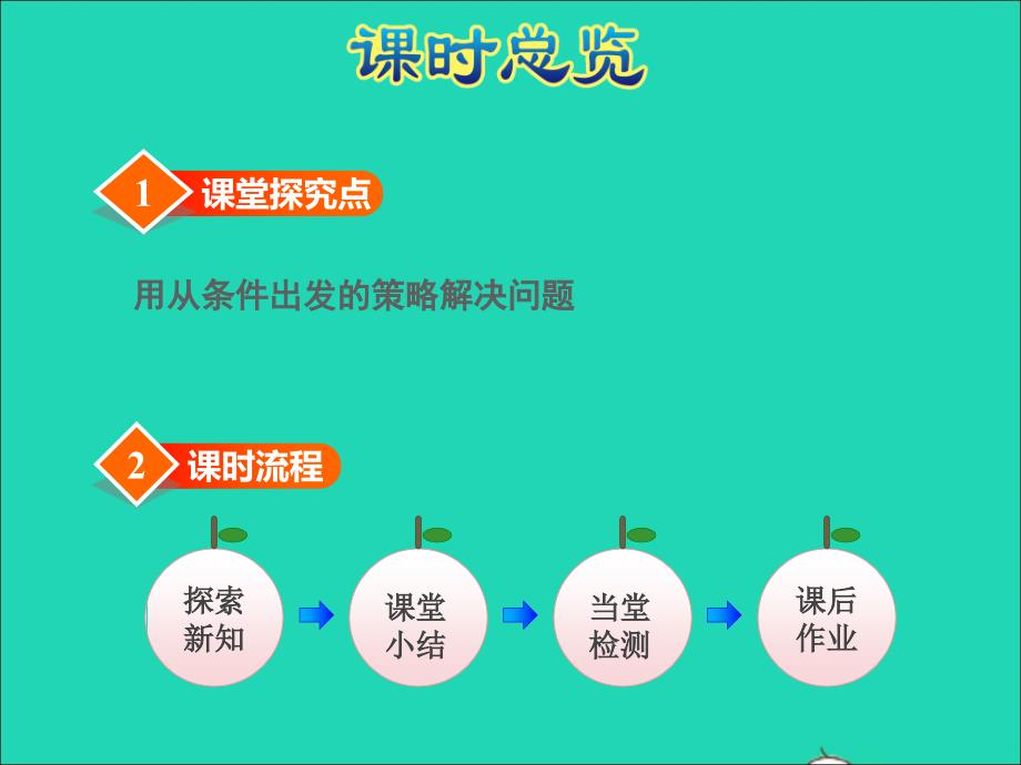 2021年三年级数学上册五解决问题的策略第1课时解决问题的策略一授课课件苏教版_第3页