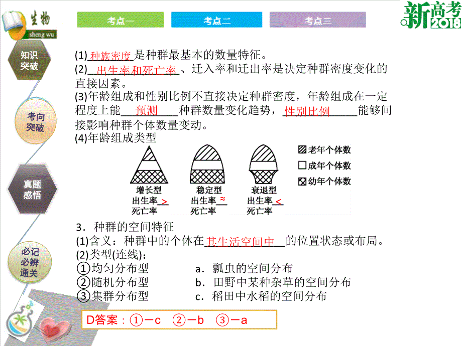 高考生物总复习 第十单元 种群和群落 第1讲 种群的特征和数量的变化课件_第3页