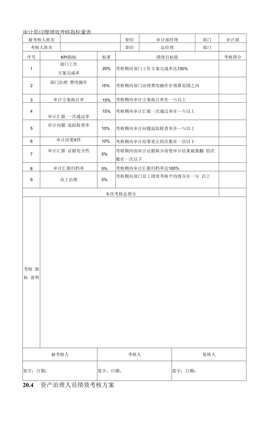 2022年财务会计人员绩效考核_第3页