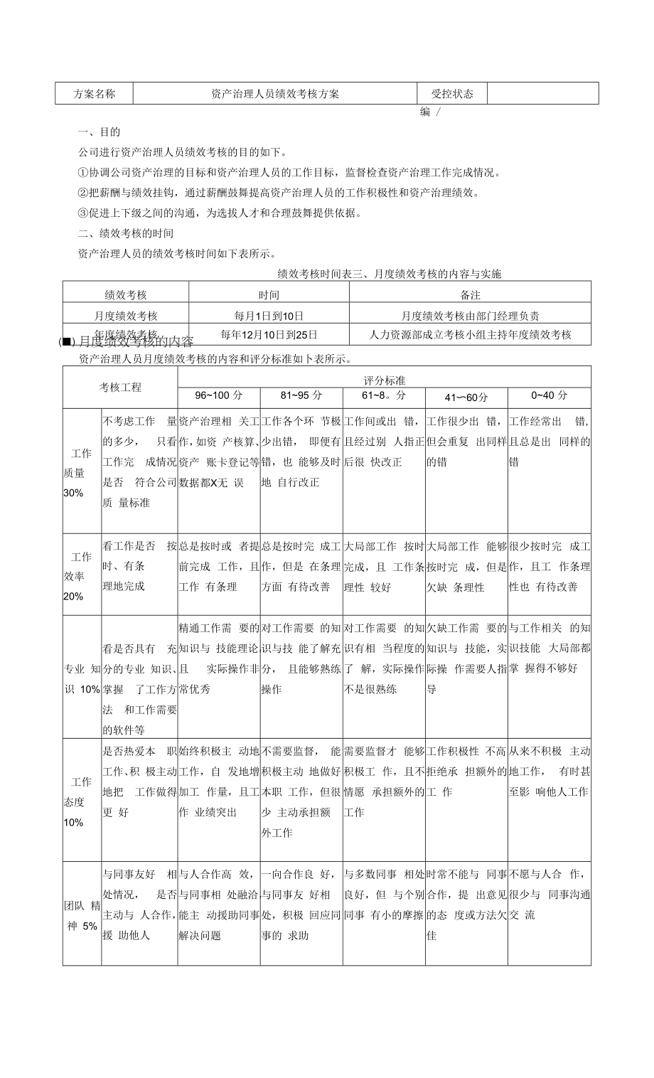 2022年财务会计人员绩效考核_第4页