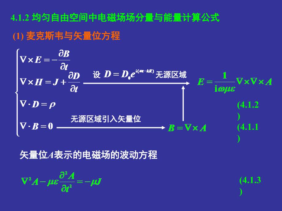 瞬态电磁脉冲传输特性_第3页