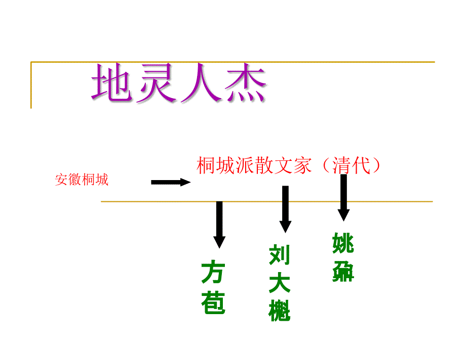 咬文嚼字课件ppt_第4页