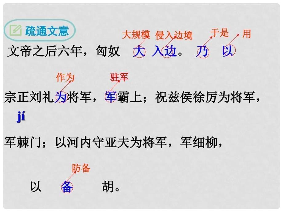 八年级语文上册 第六单元 23 周亚夫军细柳课件 新人教版_第5页