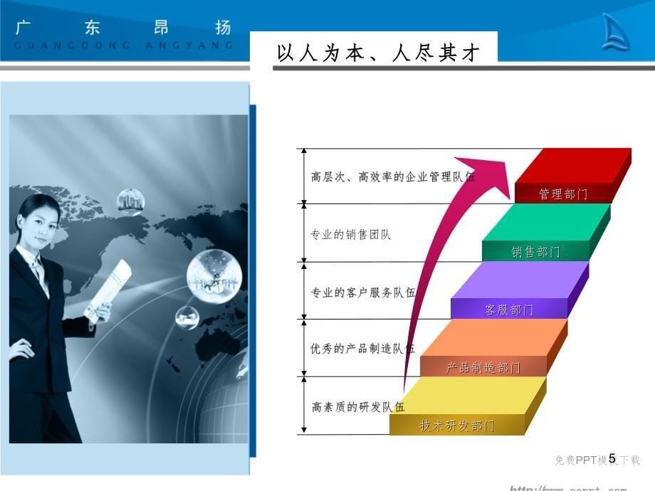 企业介绍模板幻灯片_第5页