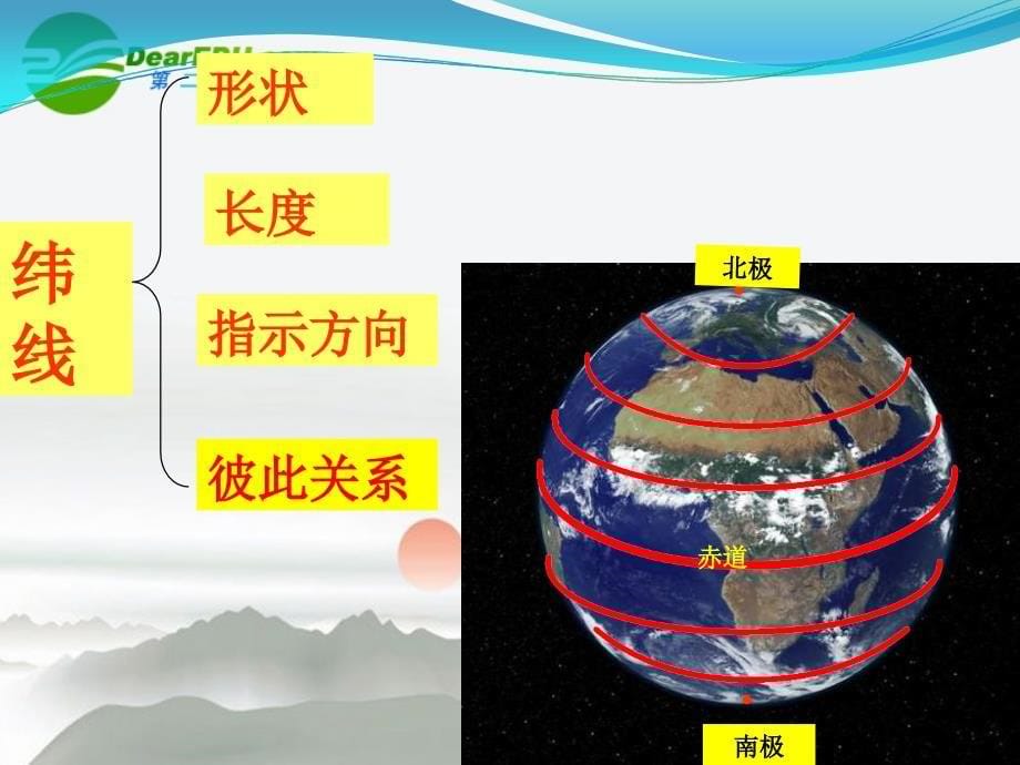 七年级地理上册认识地球课件湘教版_第5页