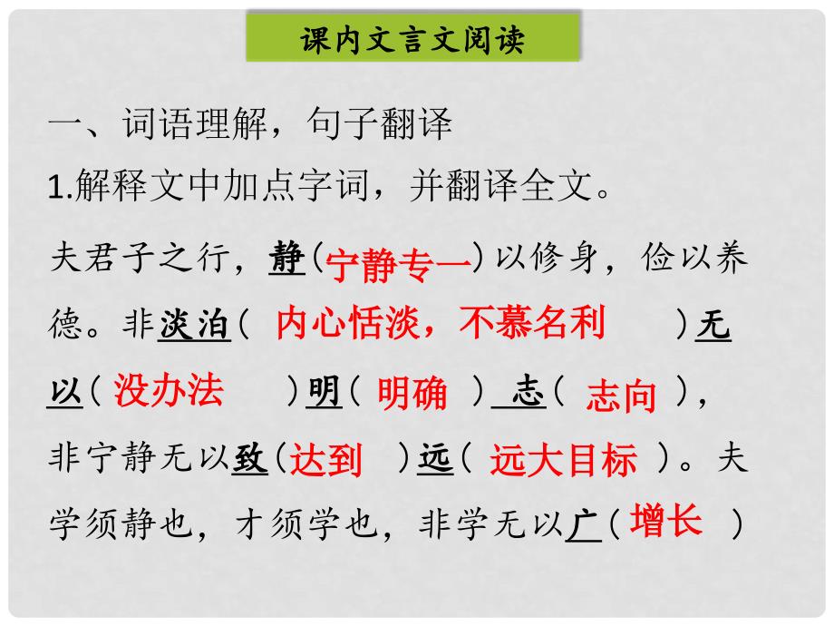 七年级语文上册 第四单元 15 诫子书课件 新人教版_第2页