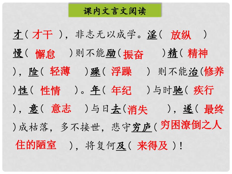 七年级语文上册 第四单元 15 诫子书课件 新人教版_第3页