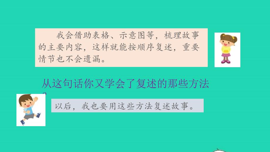 2022年春三年级语文下册第八单元语文园地八课件新人教版_第3页