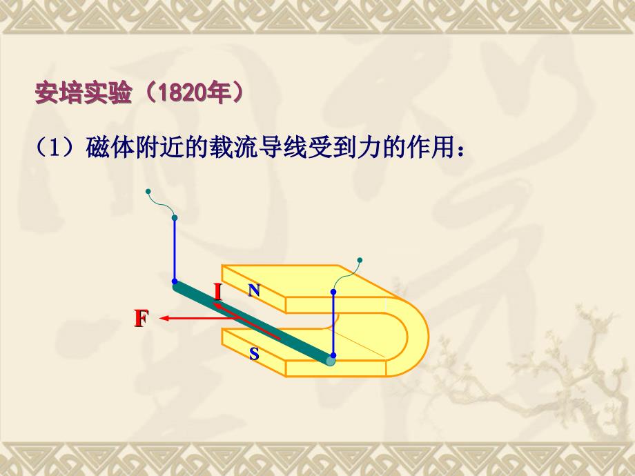 一基本磁现象ppt课件_第4页