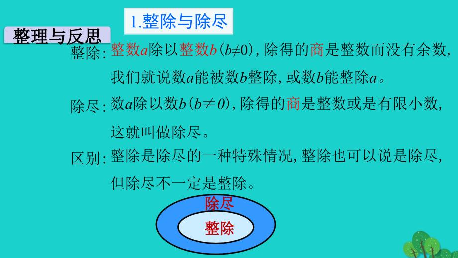 2022年六年级数学下册第七单元总复习1数与代数第2课时数的认识2教学课件苏教版_第2页