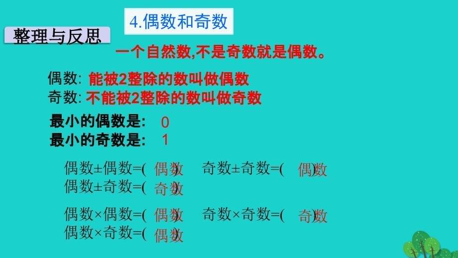 2022年六年级数学下册第七单元总复习1数与代数第2课时数的认识2教学课件苏教版_第5页