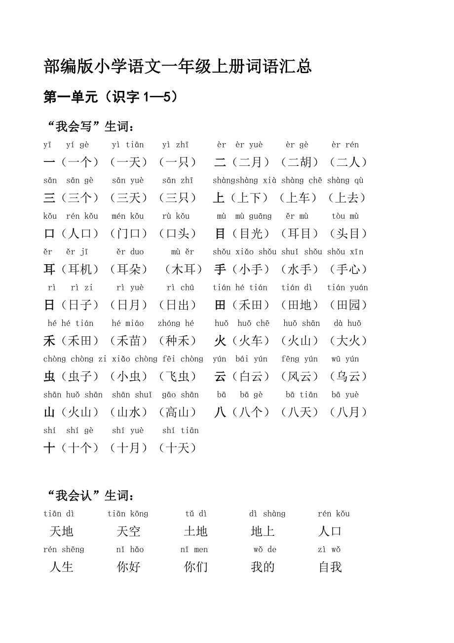 【新】部编版小学语文一年级上册词语汇总(1-8)_第1页