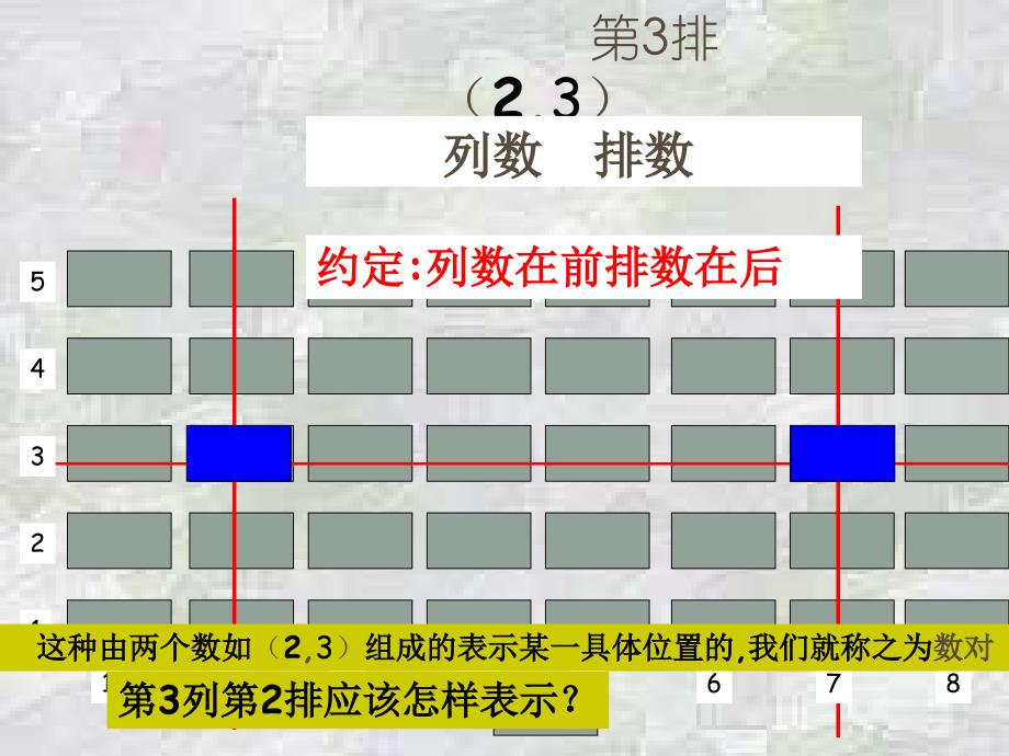 七年级数学下册6.1.1有序数对课件2人教版_第3页