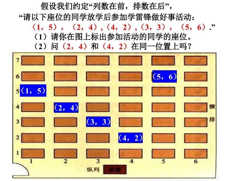 七年级数学下册6.1.1有序数对课件2人教版_第5页