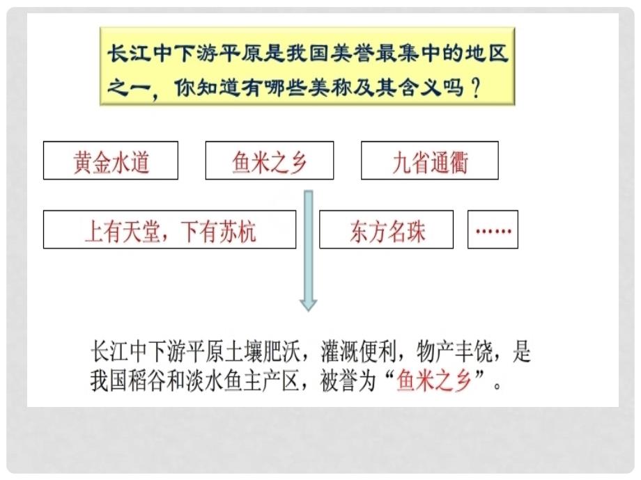 八年级地理下册 第七章 第二节 长江中下游平原课件 （新版）商务星球版_第2页