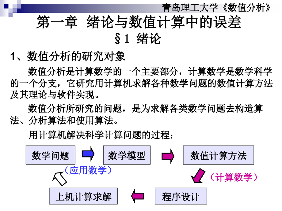 青岛理工大学《数值分析》课件-第1,8章 绪论 函数逼近_第1页