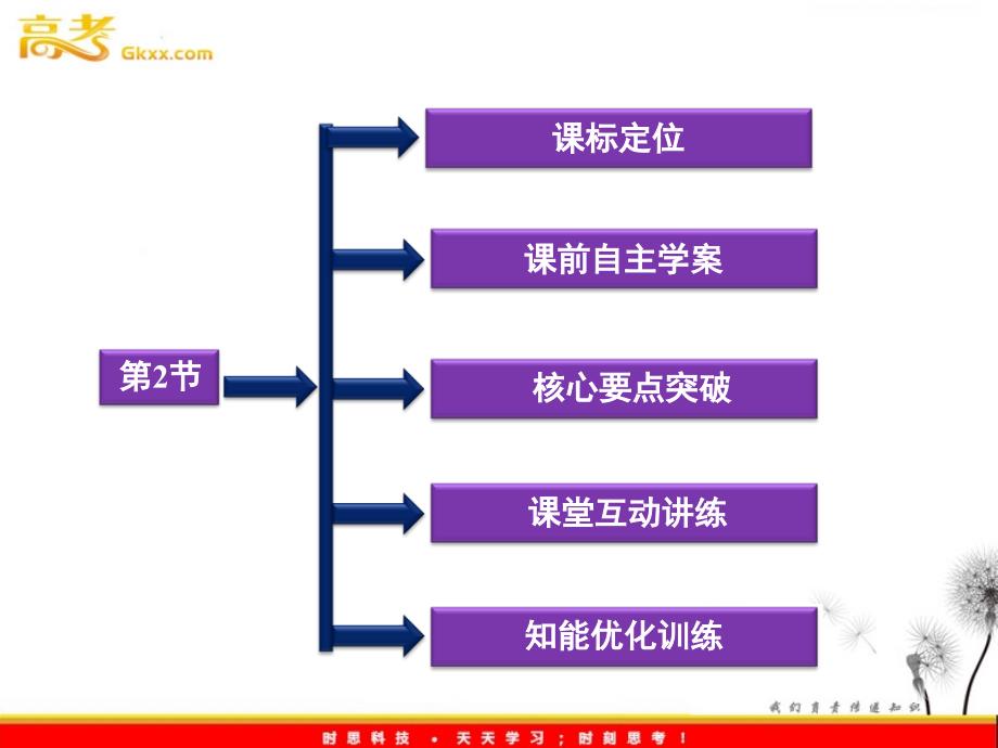 高中物理教科版必修二课件：第1章第3节《匀速圆周运动的向心力和向心加速度》_第3页