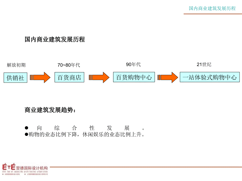 商业建筑例分析——三里屯village_第4页