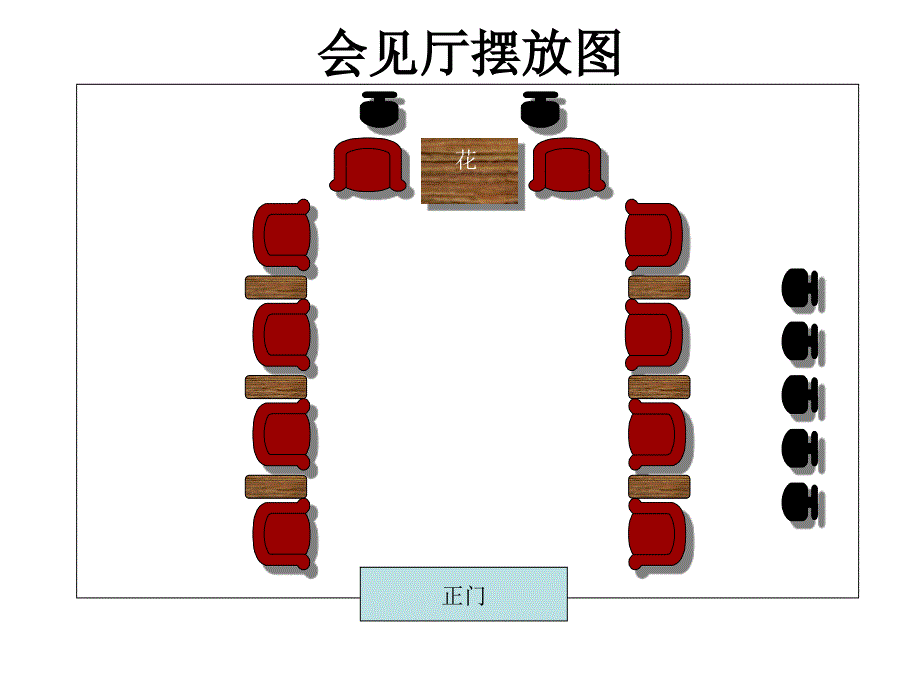 外事礼仪：外事接待培训_第4页