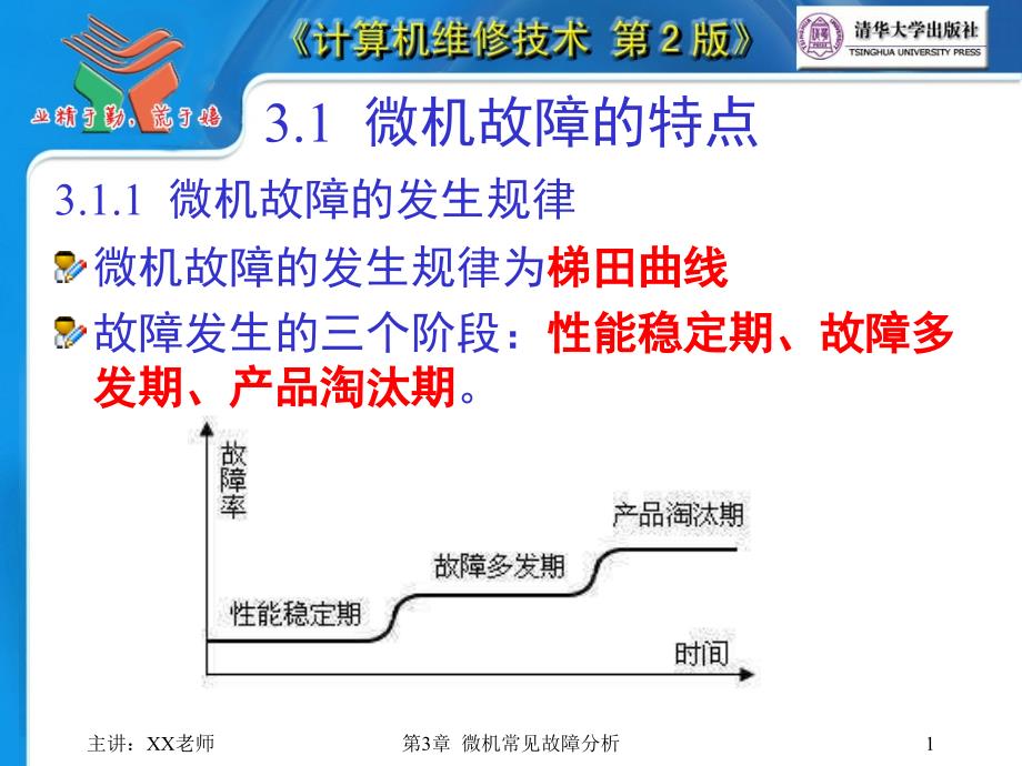 第03章微机常见故障分析_第1页