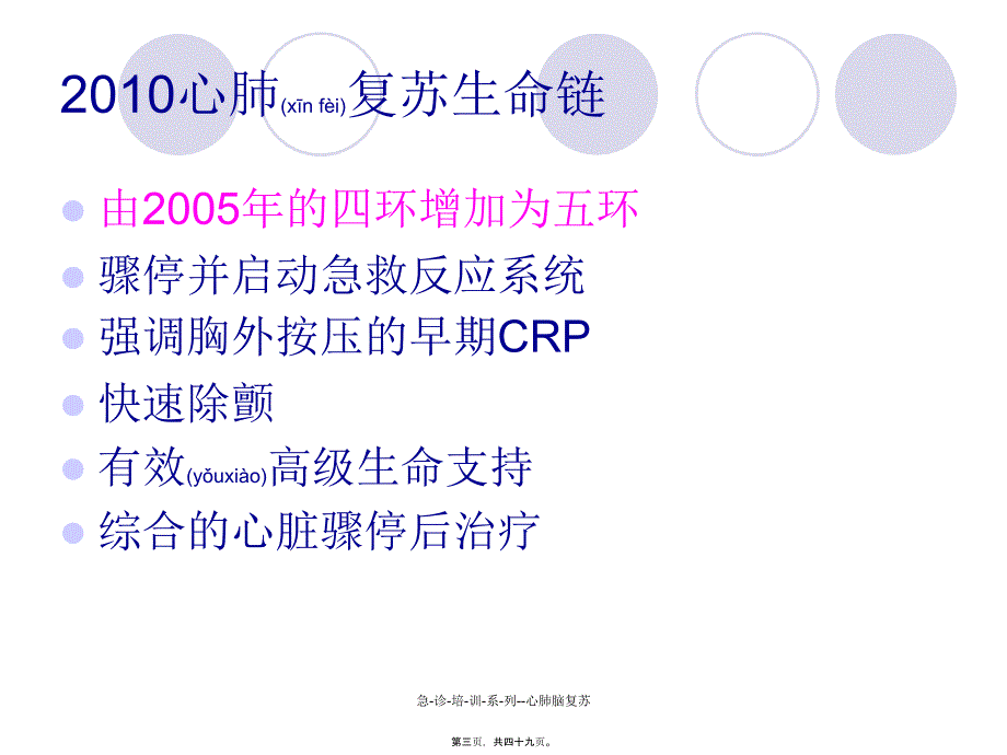 急-诊-培-训-系-列--心肺脑复苏课件_第3页