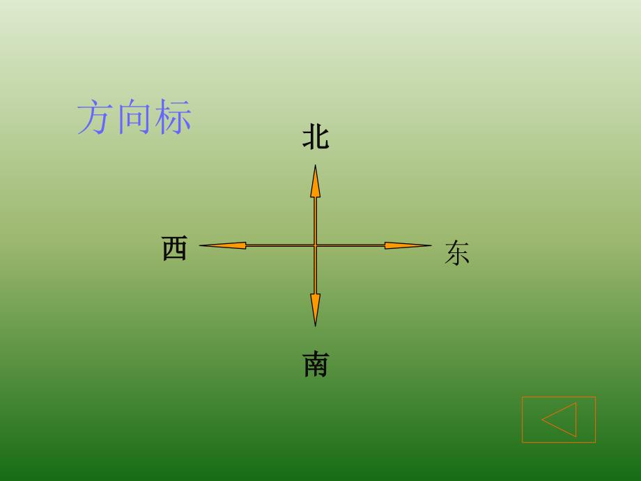 青岛版数学二上《位置与方向》ppt课件1_第4页