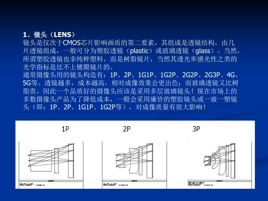 手机摄像头工作原理-软件培训.ppt_第4页