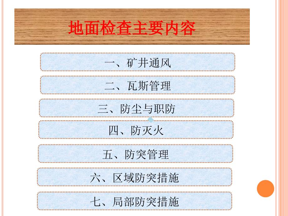 煤矿一通三防专项监察方法课件_第3页