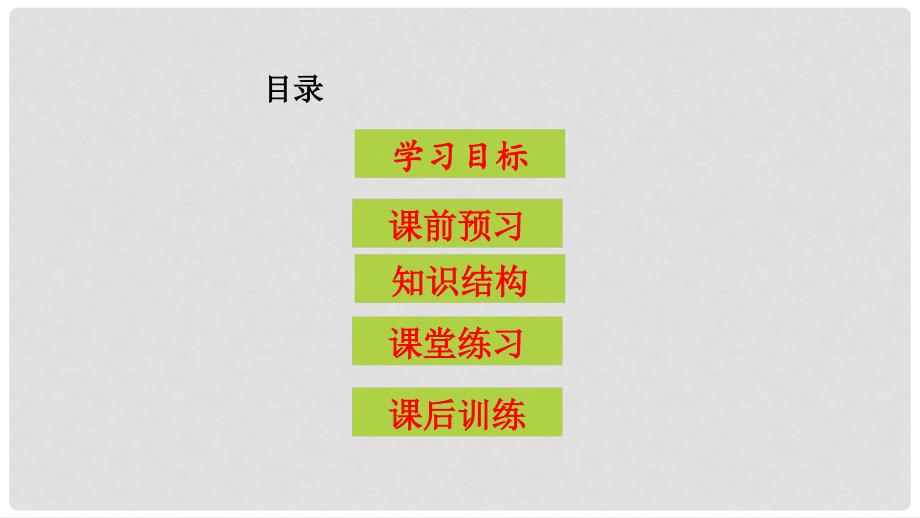 七年级政治上册 11.2 自强不息课件 北师大版（道德与法治）_第3页