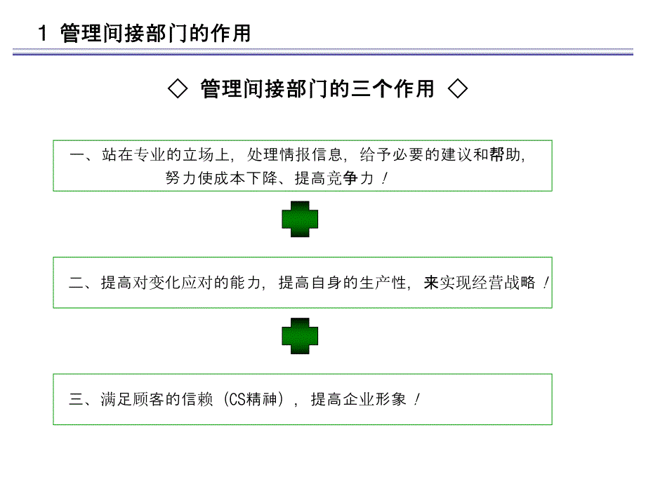 间接部门推进工作方式_第3页