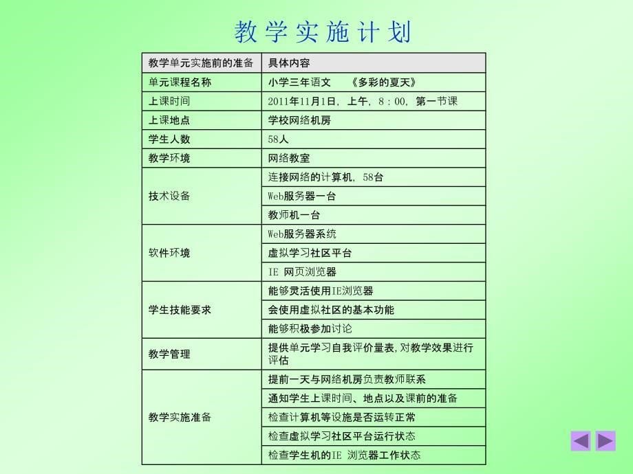 长市绿园区绿园小学_第5页