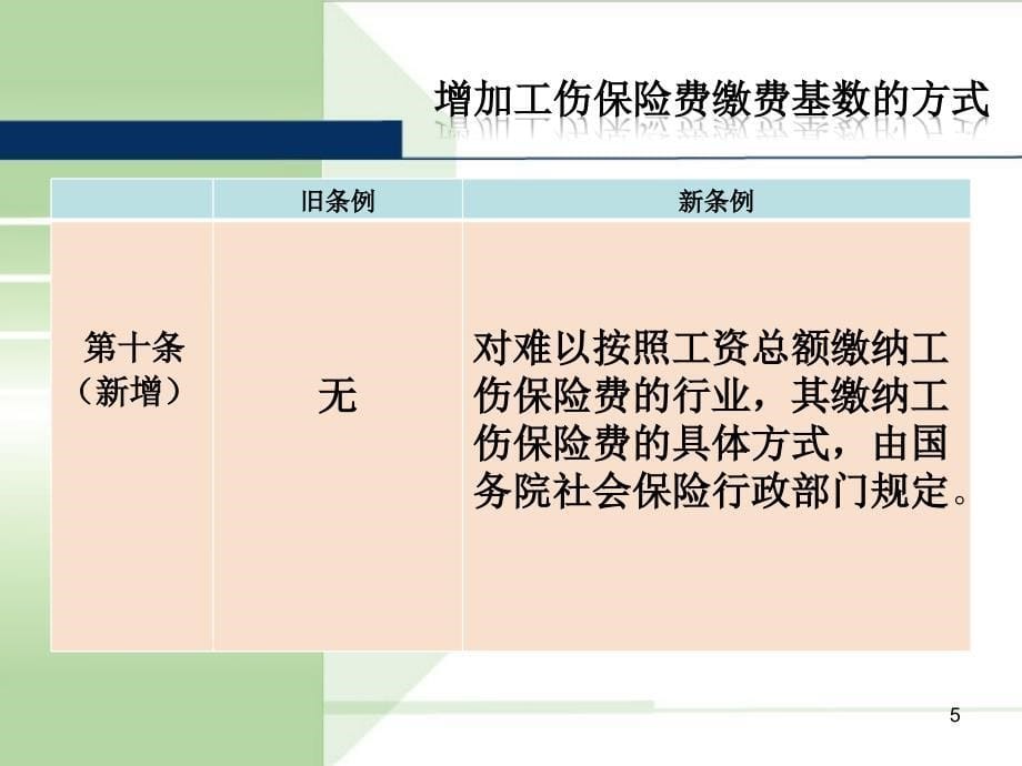 《工伤保险条例》精准解读与工伤处理_第5页