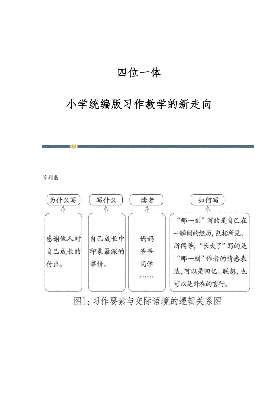 四位一体：小学统编版习作教学的新走向_第1页