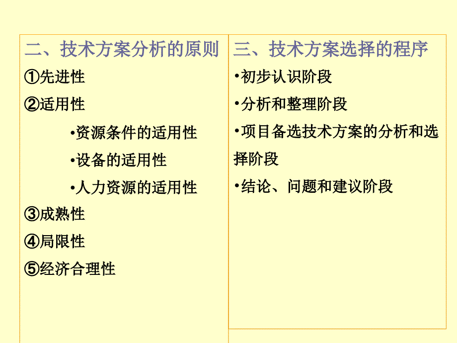 第七章技术条件分析_第3页