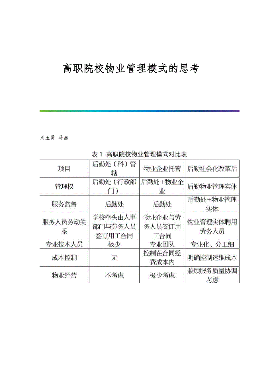 高职院校物业管理模式的思考_第1页