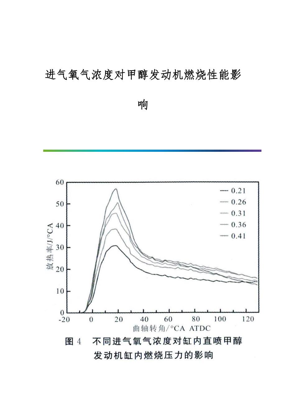 进气氧气浓度对甲醇发动机燃烧性能影响_第1页