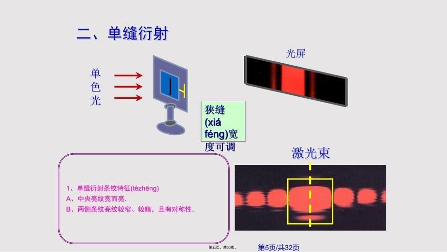 光的衍射解析实用教案_第5页