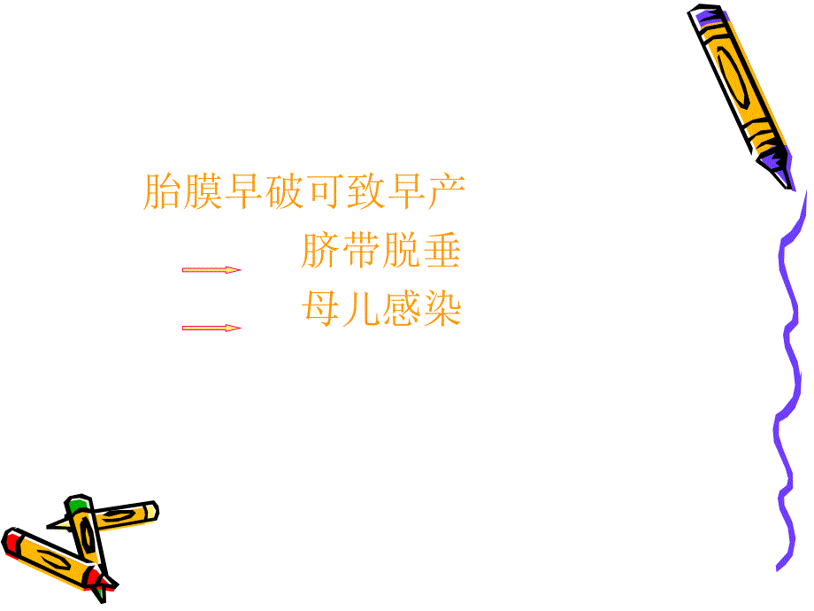 胎膜早破PPT课件.ppt_第3页